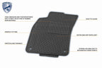 TESLA Model S LHD 5YJS Floor Mat Set - V58-0021 VAICO